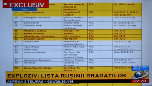 lista ofiteri acoperiti